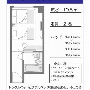 Moderate Twin Room